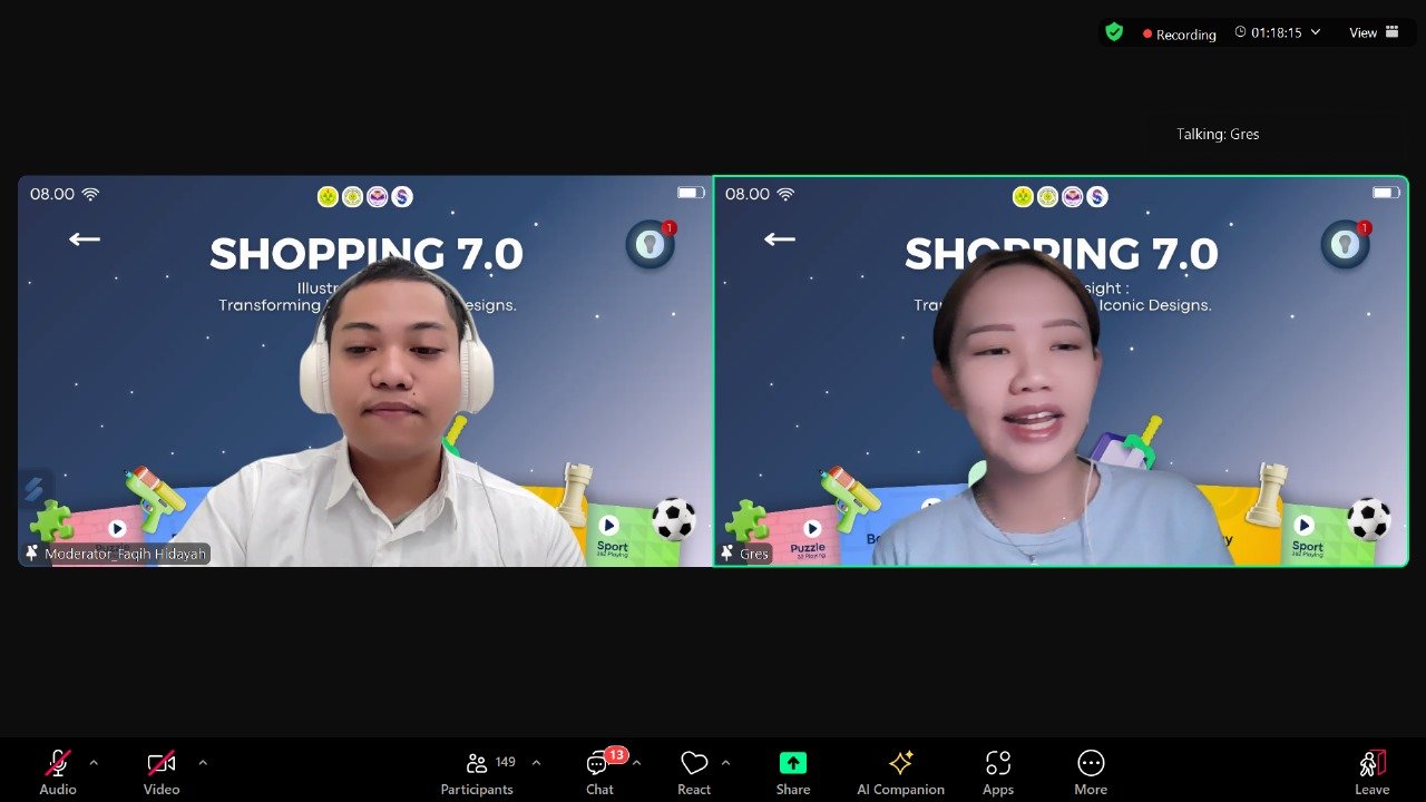 Sumber: Fotografi EconoChanel