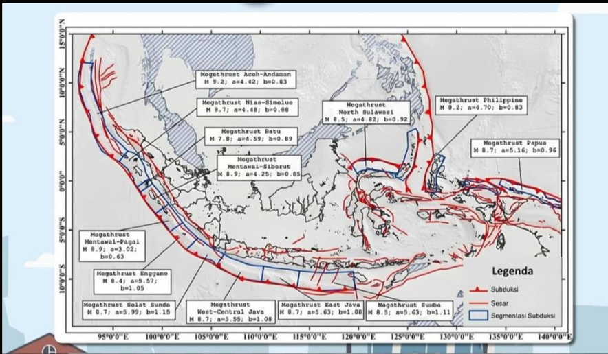 Menghadapi Bayangan Megathrust: Peta Kerawanan Gempa dan Strategi Menyelamatkan Diri
